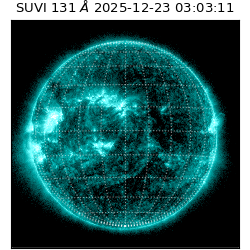 suvi - 2025-12-23T03:03:11.190000