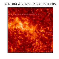 saia - 2025-12-24T05:00:05.130000