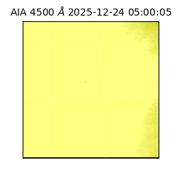 saia - 2025-12-24T05:00:05.962000