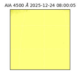 saia - 2025-12-24T08:00:05.963000
