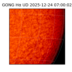 gong - 2025-12-24T07:00:02