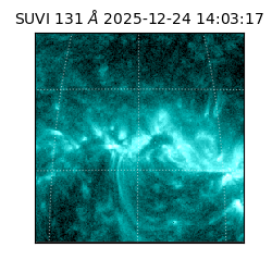suvi - 2025-12-24T14:03:17.626000