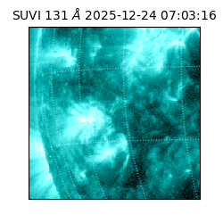 suvi - 2025-12-24T07:03:16.330000