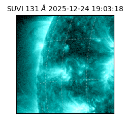 suvi - 2025-12-24T19:03:18.536000