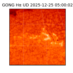 gong - 2025-12-25T05:00:02