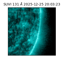 suvi - 2025-12-25T20:03:23.118000