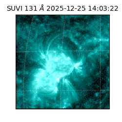 suvi - 2025-12-25T14:03:22.026000