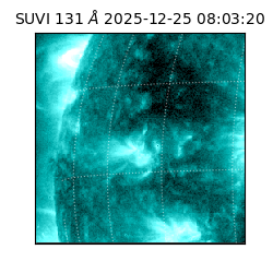 suvi - 2025-12-25T08:03:20.912000