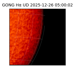 gong - 2025-12-26T05:00:02