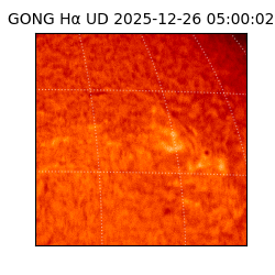 gong - 2025-12-26T05:00:02