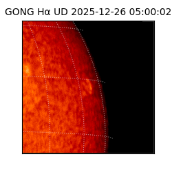 gong - 2025-12-26T05:00:02
