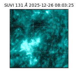 suvi - 2025-12-26T08:03:25.312000