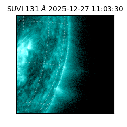 suvi - 2025-12-27T11:03:30.272000