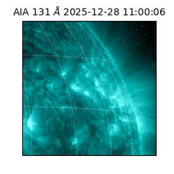 saia - 2025-12-28T11:00:06.622000