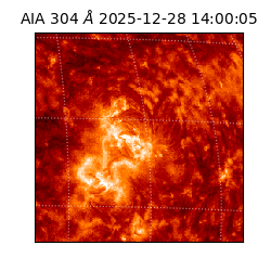 saia - 2025-12-28T14:00:05.129000