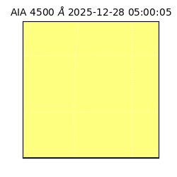 saia - 2025-12-28T05:00:05.963000