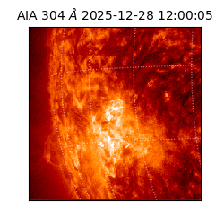 saia - 2025-12-28T12:00:05.129000