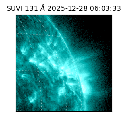 suvi - 2025-12-28T06:03:33.744000