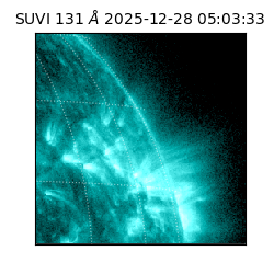suvi - 2025-12-28T05:03:33.560000