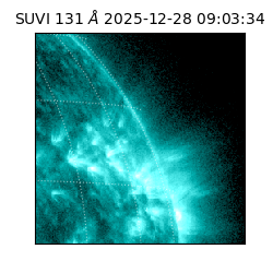 suvi - 2025-12-28T09:03:34.298000