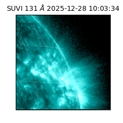 suvi - 2025-12-28T10:03:34.484000