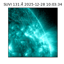 suvi - 2025-12-28T10:03:34.484000