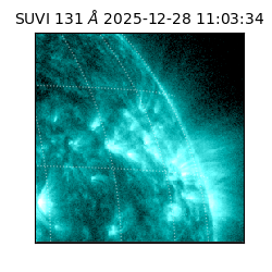 suvi - 2025-12-28T11:03:34.670000