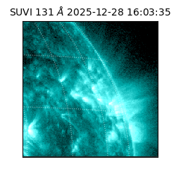 suvi - 2025-12-28T16:03:35.594000