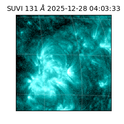 suvi - 2025-12-28T04:03:33.378000
