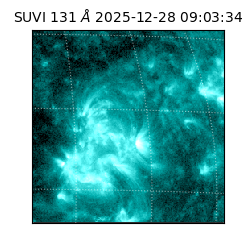 suvi - 2025-12-28T09:03:34.298000