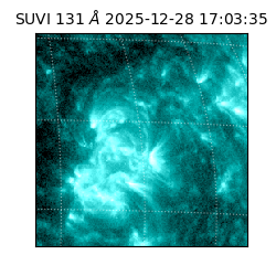suvi - 2025-12-28T17:03:35.776000