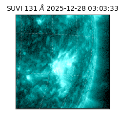 suvi - 2025-12-28T03:03:33.194000