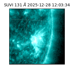 suvi - 2025-12-28T12:03:34.858000
