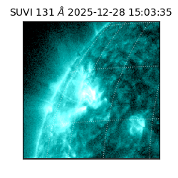 suvi - 2025-12-28T15:03:35.412000