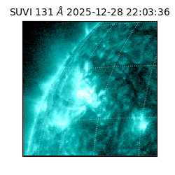 suvi - 2025-12-28T22:03:36.682000