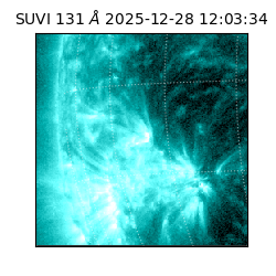 suvi - 2025-12-28T12:03:34.858000
