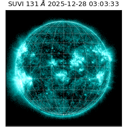 suvi - 2025-12-28T03:03:33.194000
