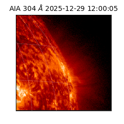 saia - 2025-12-29T12:00:05.130000