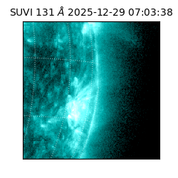 suvi - 2025-12-29T07:03:38.328000
