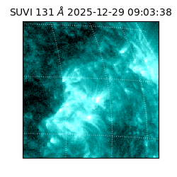 suvi - 2025-12-29T09:03:38.698000