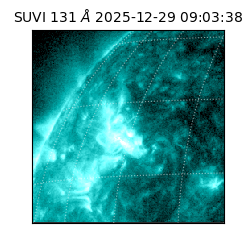 suvi - 2025-12-29T09:03:38.698000