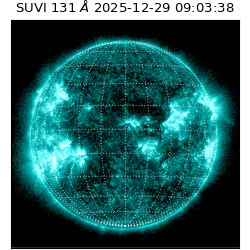 suvi - 2025-12-29T09:03:38.698000
