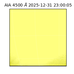 saia - 2025-12-31T23:00:05.962000