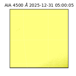 saia - 2025-12-31T05:00:05.963000