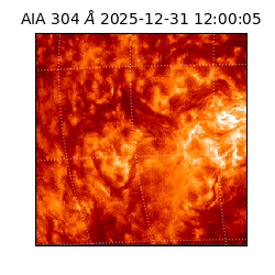 saia - 2025-12-31T12:00:05.147000
