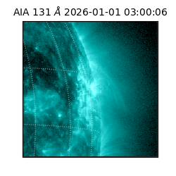 saia - 2026-01-01T03:00:06.634000