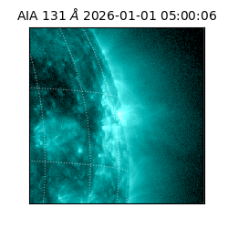 saia - 2026-01-01T05:00:06.622000