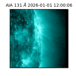 saia - 2026-01-01T12:00:06.622000