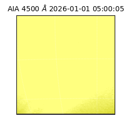 saia - 2026-01-01T05:00:05.966000