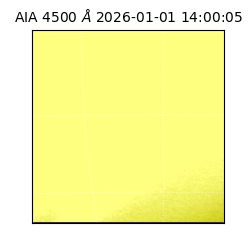 saia - 2026-01-01T14:00:05.962000